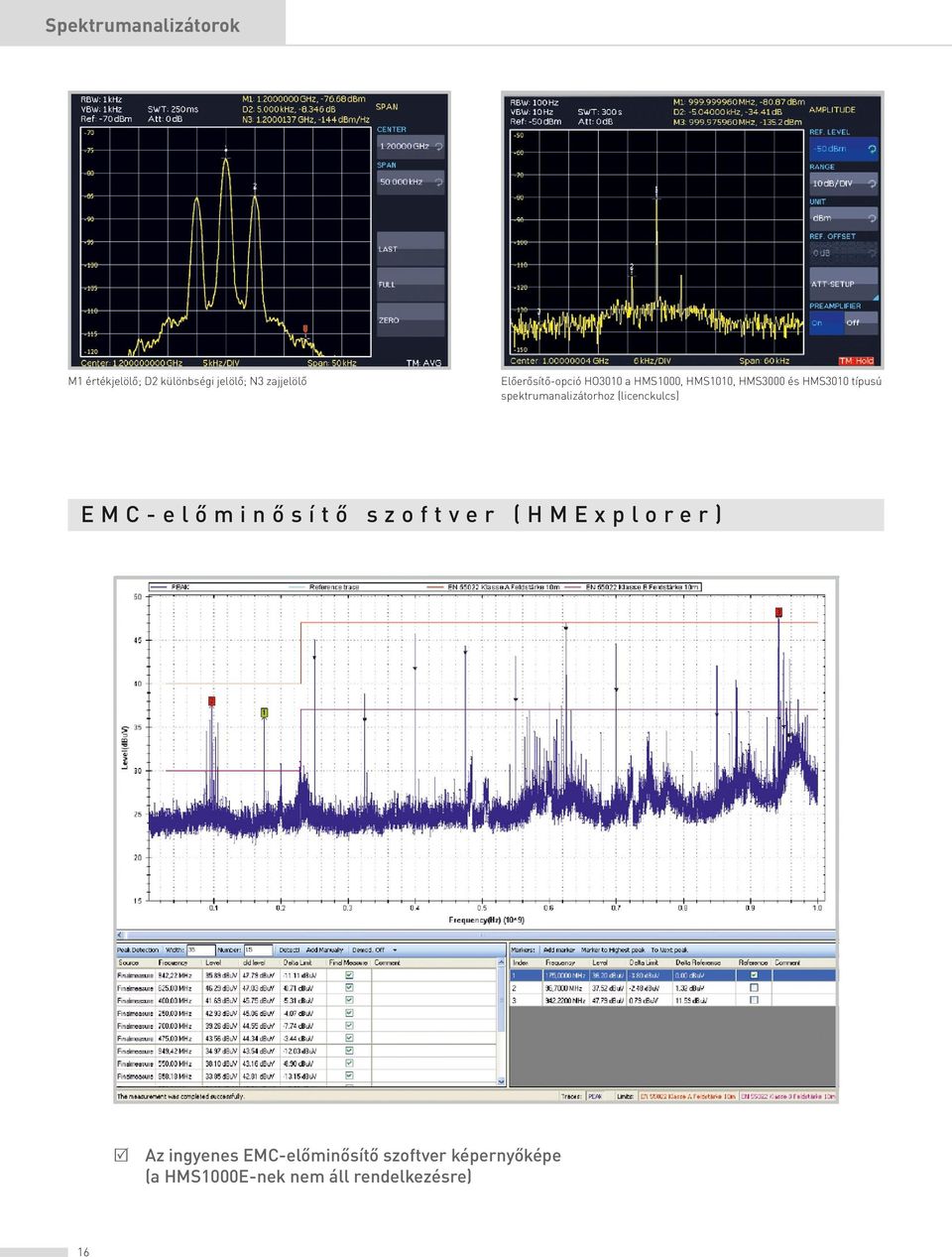spektrumanalizátorhoz (licenckulcs) EMC-előminősítő szoftver (HMExplorer) R