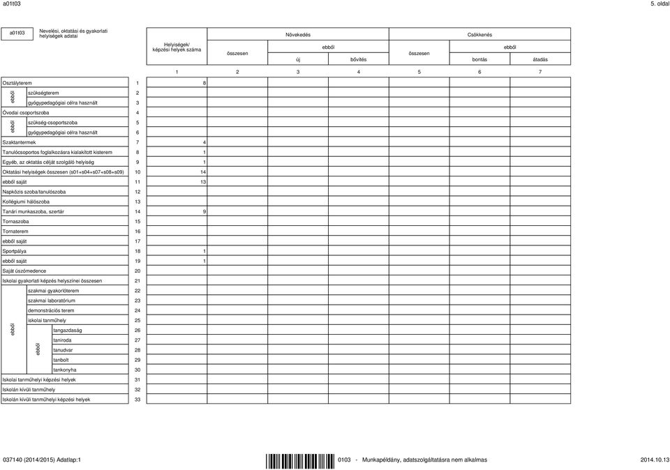 szükségterem 2 gyógypedagógiai célra használt 3 Óvodai csoportszoba 4 szükség-csoportszoba 5 gyógypedagógiai célra használt 6 Szaktantermek 7 4 Tanulócsoportos foglalkozásra kialakított kisterem 8 1