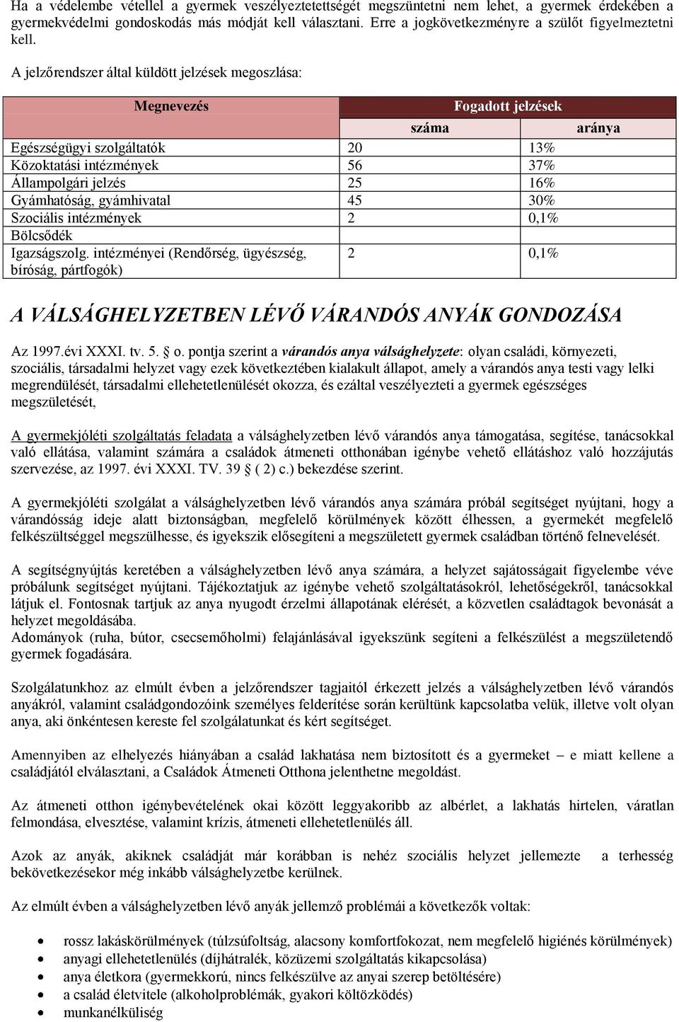 A jelzőrendszer által küldött jelzések megoszlása: Megnevezés Fogadott jelzések száma Egészségügyi szolgáltatók 20 13% Közoktatási intézmények 56 37% Állampolgári jelzés 25 16% Gyámhatóság,