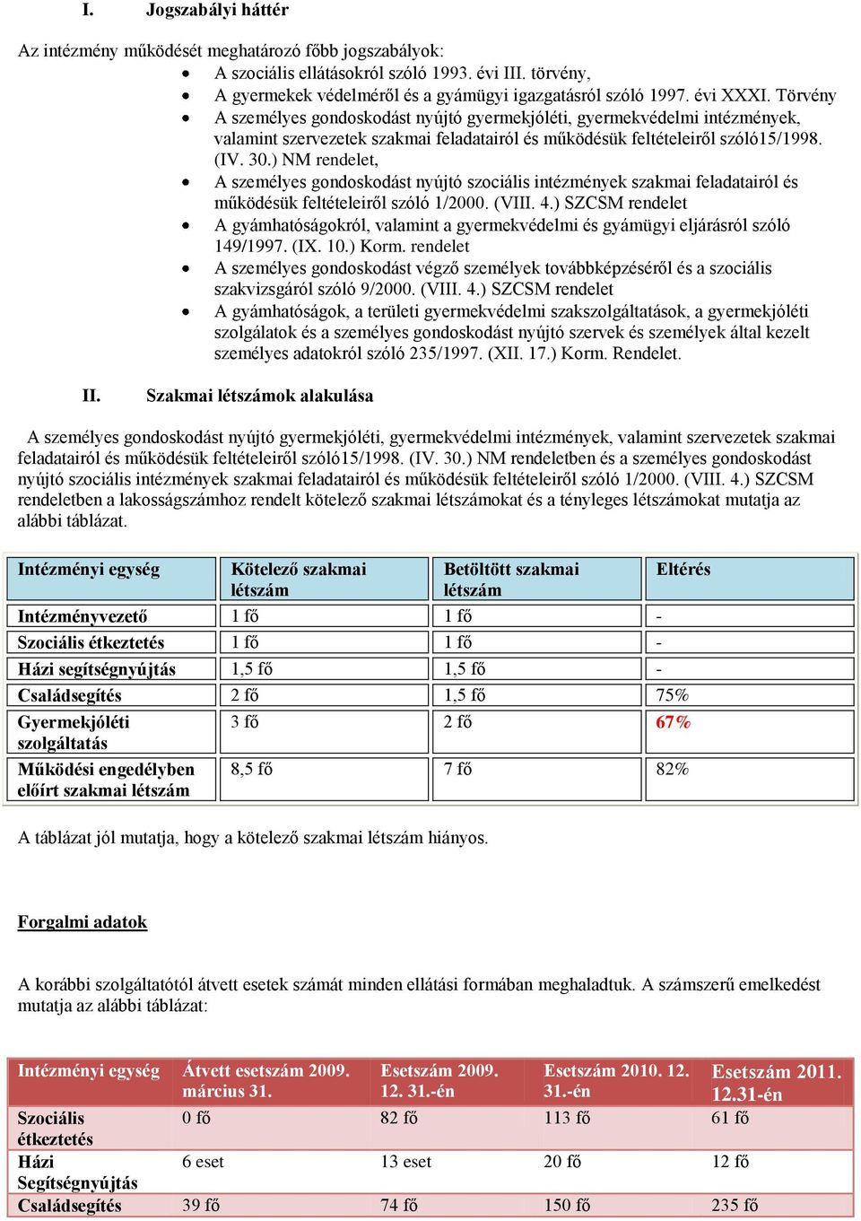 ) NM rendelet, A személyes gondoskodást nyújtó szociális intézmények szakmai feladatairól és működésük feltételeiről szóló 1/2000. (VIII. 4.