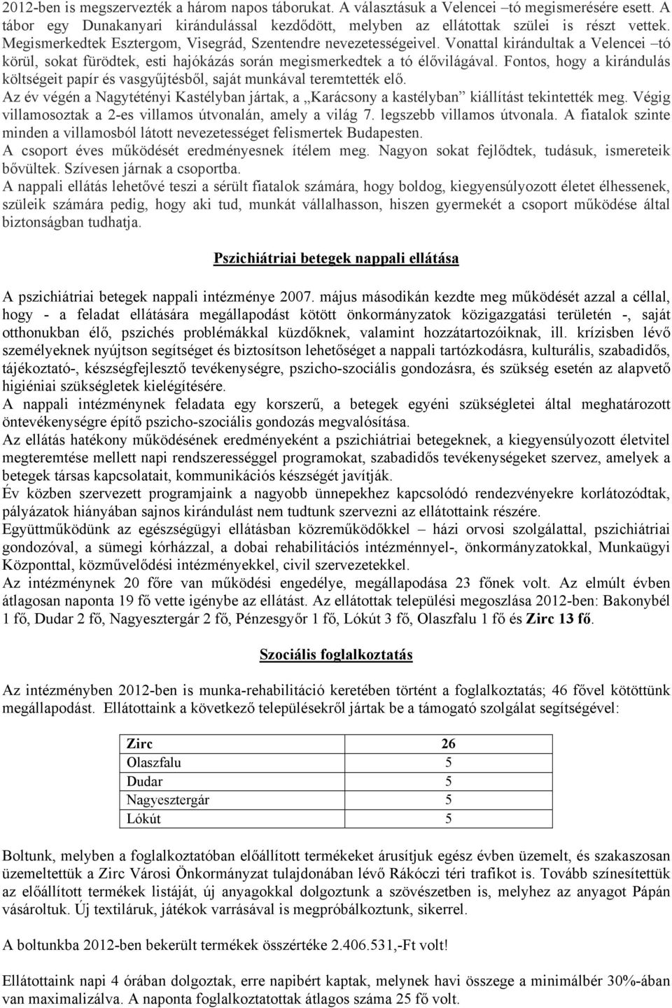 Fontos, hogy a kirándulás költségeit papír és vasgyűjtésből, saját munkával teremtették elő. Az év végén a Nagytétényi Kastélyban jártak, a Karácsony a kastélyban kiállítást tekintették meg.