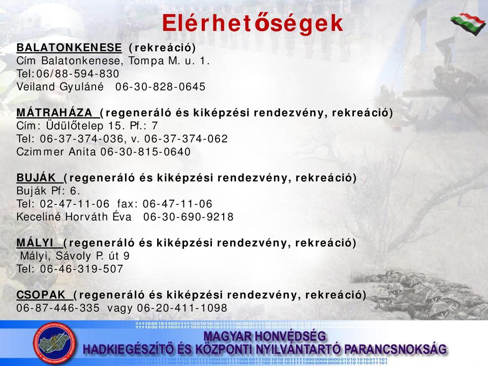 : 7 Tel: 06-37-374-036, v. 06-37-374-062 Czimmer Anita 06-30-815-0640 BUJÁK (regeneráló és kiképzési rendezvény, rekreáció) Buják Pf: 6.