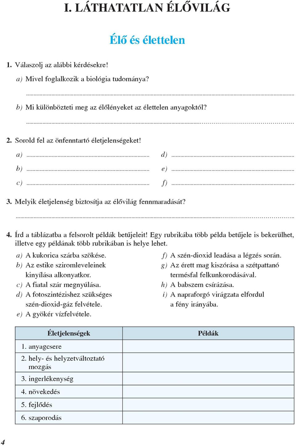 Egy rubrikába több példa betûjele is bekerülhet, illetve egy példának több rubrikában is helye lehet. a) A kukorica szárba szökése. f) A szén-dioxid leadása a légzés során.