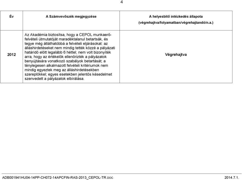 átláthatóbbá a felvételi eljárásokat: az álláshirdetéseket nem mindig tették közzé a pályázati határidő előtt legalább 6 héttel; nem volt bizonyíték arra, hogy az