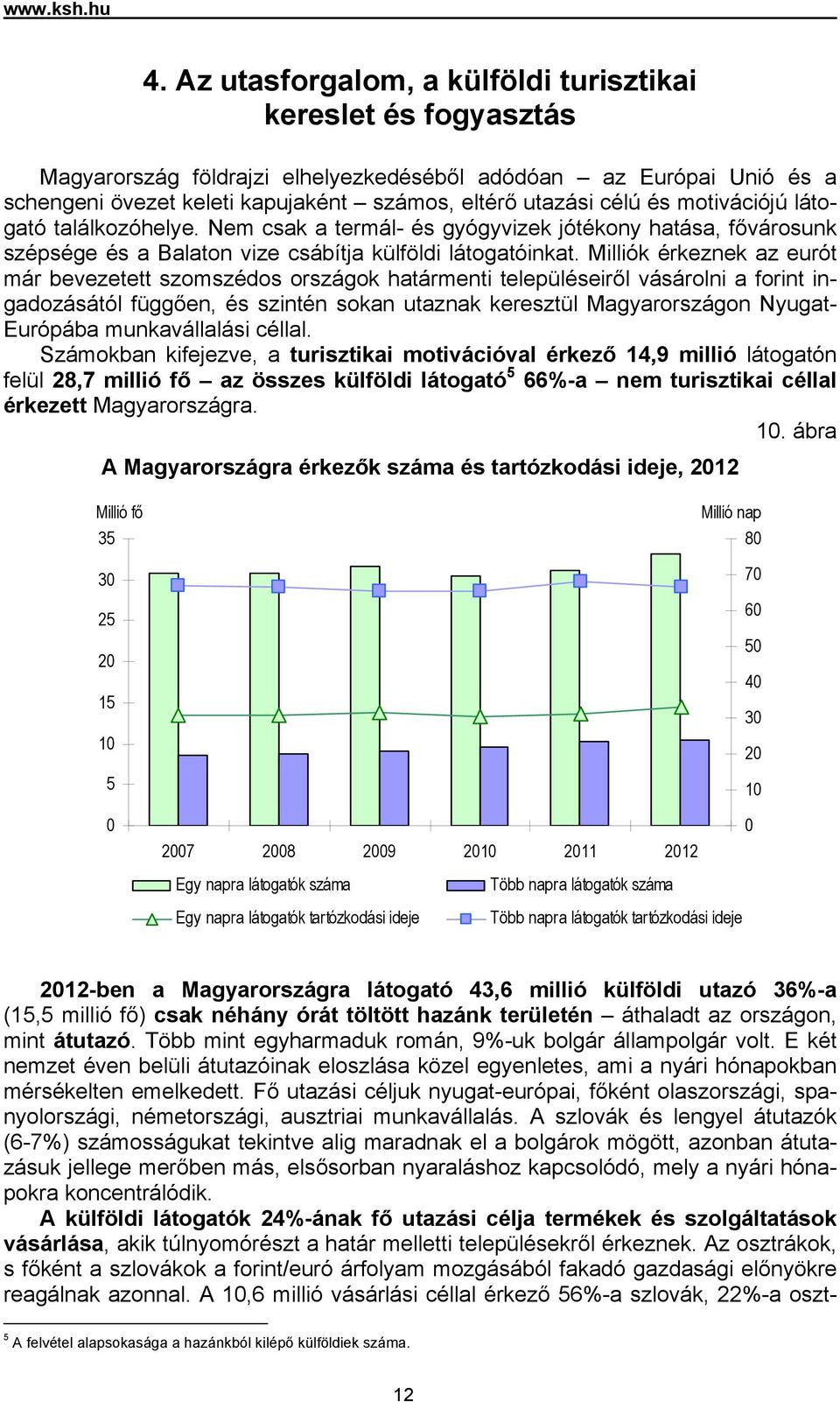 motivációjú látogató találkozóhelye. Nem csak a termál- és gyógyvizek jótékony hatása, fővárosunk szépsége és a Balaton vize csábítja külföldi látogatóinkat.