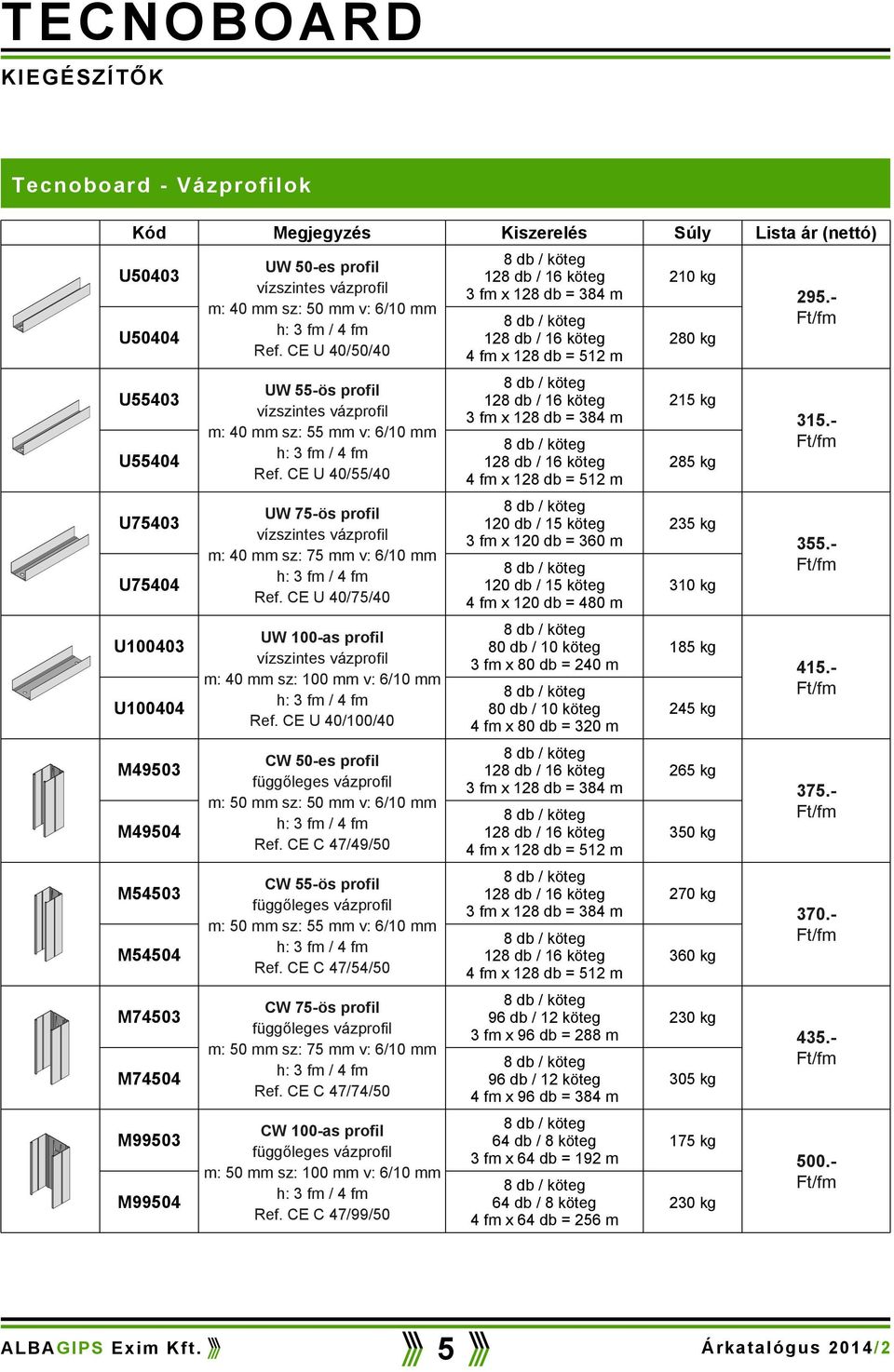 CE U 40/75/40 UW 100as profi vízszintes vázprofi m: 40 mm sz: 100 mm v: 6/10 mm Ref. CE U 40/100/40 CW 50es profi függőeges vázprofi m: 50 mm sz: 50 mm v: 6/10 mm Ref.