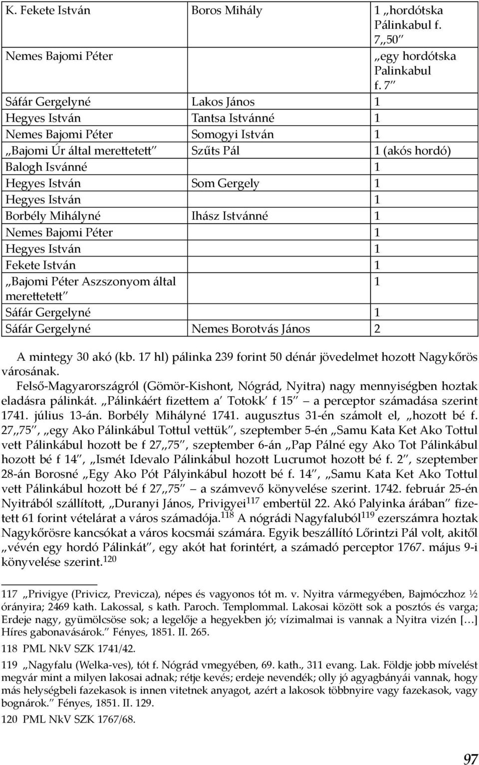 Hegyes István 1 Borbély Mihályné Ihász Istvánné 1 Nemes Bajomi Péter 1 Hegyes István 1 Fekete István 1 Bajomi Péter Aszszonyom által 1 merettetett Sáfár Gergelyné 1 Sáfár Gergelyné Nemes Borotvás