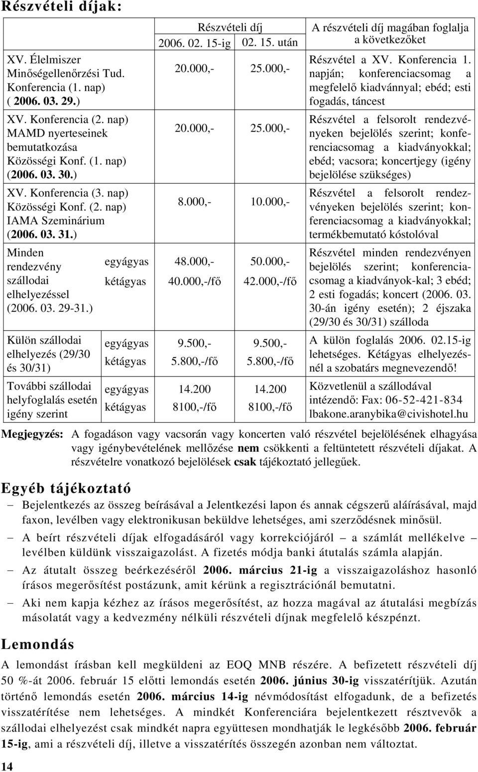 ) Külön szállodai elhelyezés (29/30 és 30/31) További szállodai helyfoglalás esetén igény szerint 14 egyágyas kétágyas egyágyas kétágyas Részvételi díj 2006. 02. 15-ig 02. 15. után 20.000,- 25.