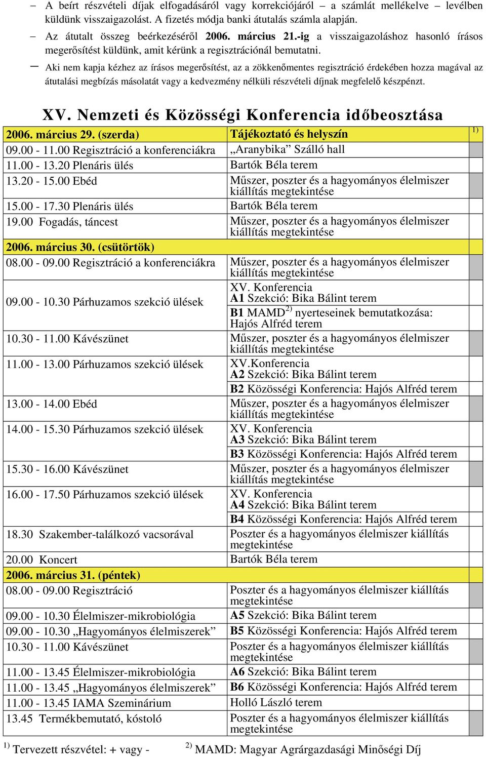 Aki nem kapja kézhez az írásos megerősítést, az a zökkenőmentes regisztráció érdekében hozza magával az átutalási megbízás másolatát vagy a kedvezmény nélküli részvételi díjnak megfelelő készpénzt.