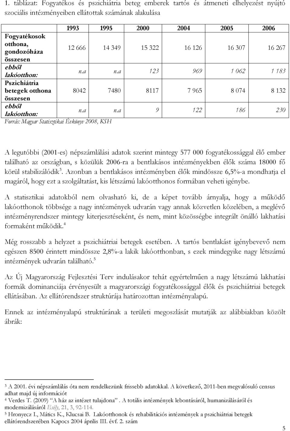 a n.a 9 122 186 230 Forrás: Magyar Statisztikai Évkönyv 2008, KSH A legutóbbi (2001-es) népszámlálási adatok szerint mintegy 577 000 fogyatékossággal élő ember található az országban, s közülük