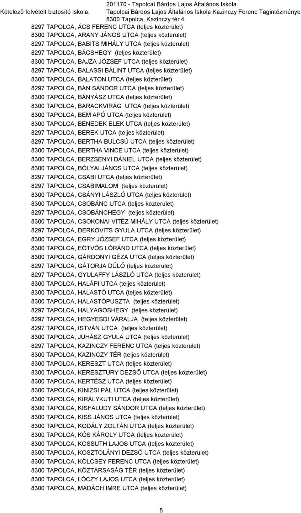 8300 TAPOLCA, BAJZA JÓZSEF UTCA (teljes közterület) 8297 TAPOLCA, BALASSI BÁLINT UTCA (teljes közterület) 8300 TAPOLCA, BALATON UTCA (teljes közterület) 8297 TAPOLCA, BÁN SÁNDOR UTCA (teljes