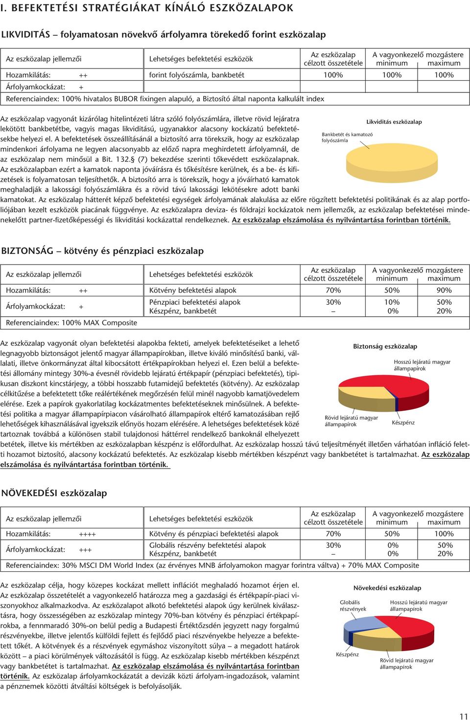 A befektetések összeállításánál a biztosító arra törekszik, hogy az eszközalap mindenkori árfolyama ne legyen ala cso nyabb az előző napra meghirdetett árfolyamnál, de az eszközalap nem minősül a Bit.