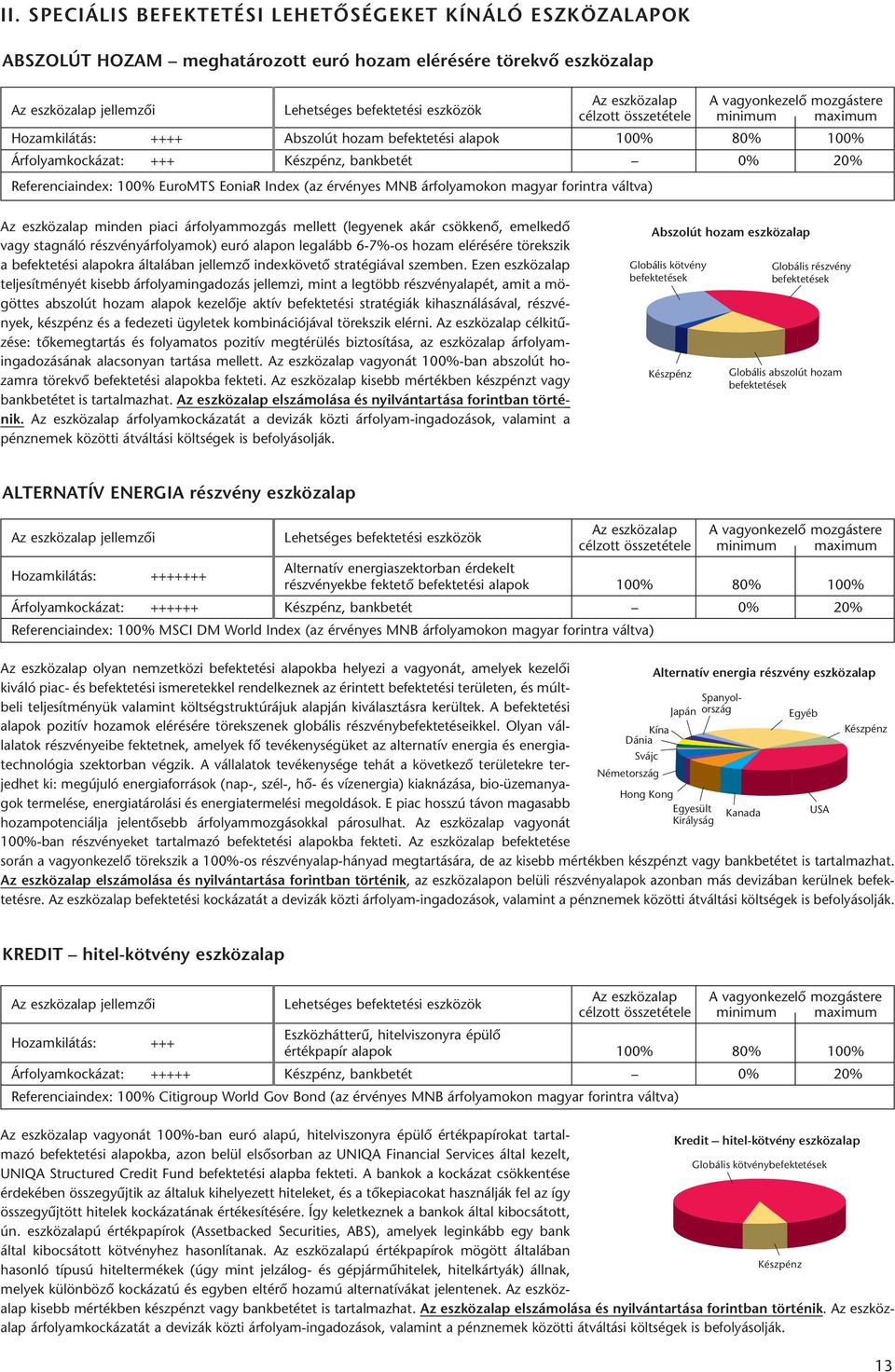 lyam moz gás mel lett (le gye nek akár csök ke nô, emel ke dô vagy stag ná ló rész vény ár fo lya mok) euró ala pon legalább 6-7%-os ho zam eléré sé re tö rek szik a be fek te té si ala pok ra ál ta