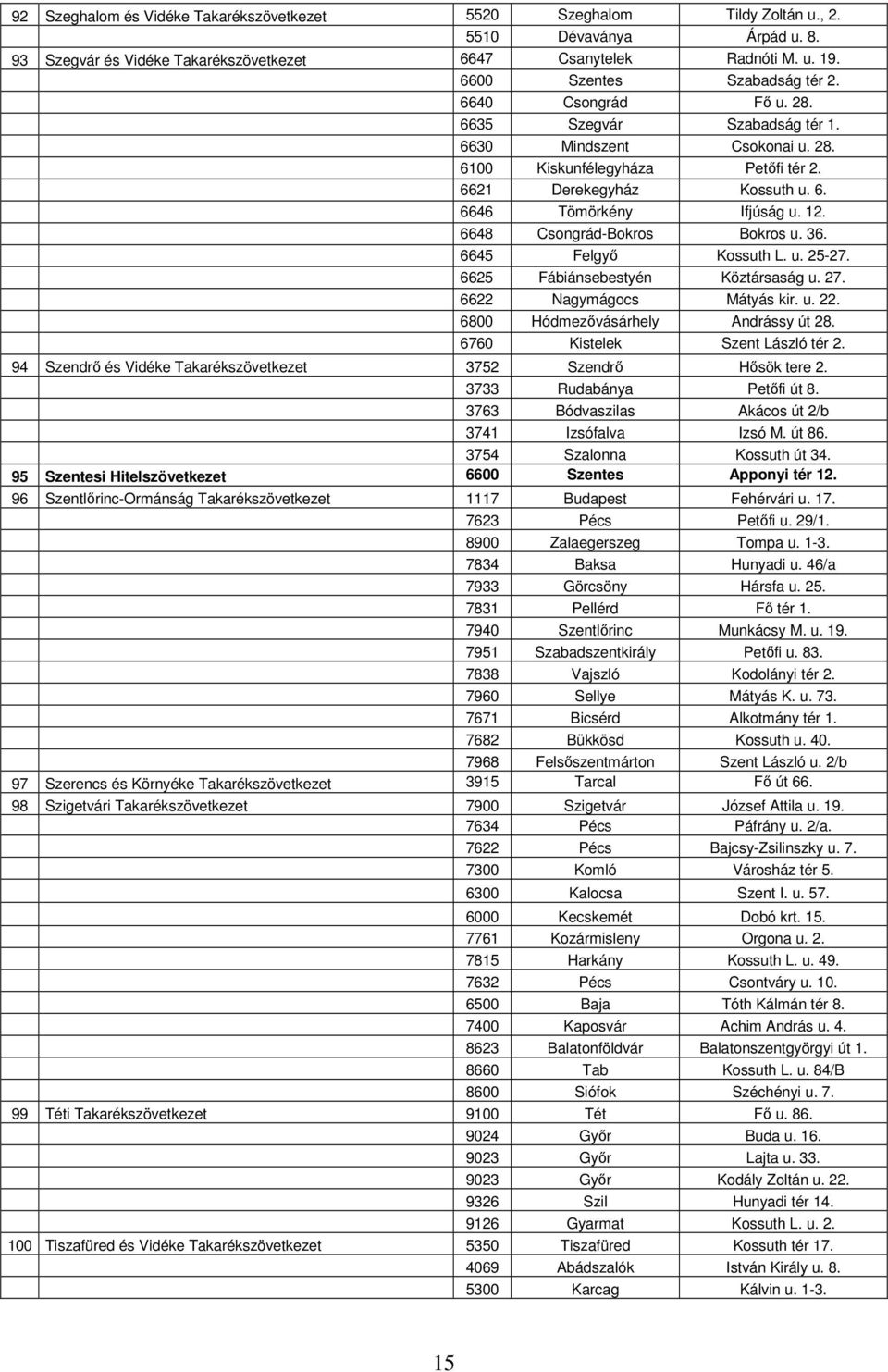 12. 6648 Csongrád-Bokros Bokros u. 36. 6645 Felgyő Kossuth L. u. 25-27. 6625 Fábiánsebestyén Köztársaság u. 27. 6622 Nagymágocs Mátyás kir. u. 22. 6800 Hódmezővásárhely Andrássy út 28.