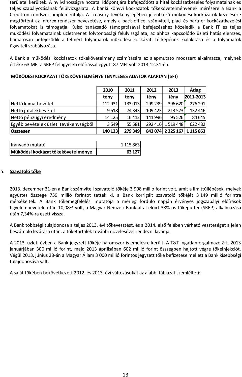 A Treasury tevékenységében jelentkező működési kockázatok kezelésére megtörtént az Inforex rendszer bevezetése, amely a back-office, számviteli, piaci és partner kockázatkezelési folyamatokat is