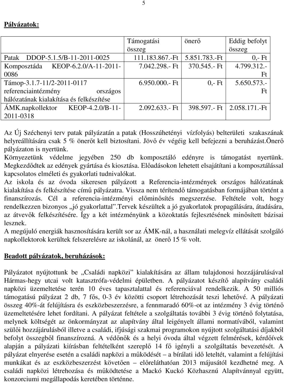 - Ft 2.058.171.-Ft 2011-0318 Az Új Széchenyi terv patak pályázatán a patak (Hosszúhetényi vízfolyás) belterületi szakaszának helyreállítására csak 5 % önerőt kell biztosítani.