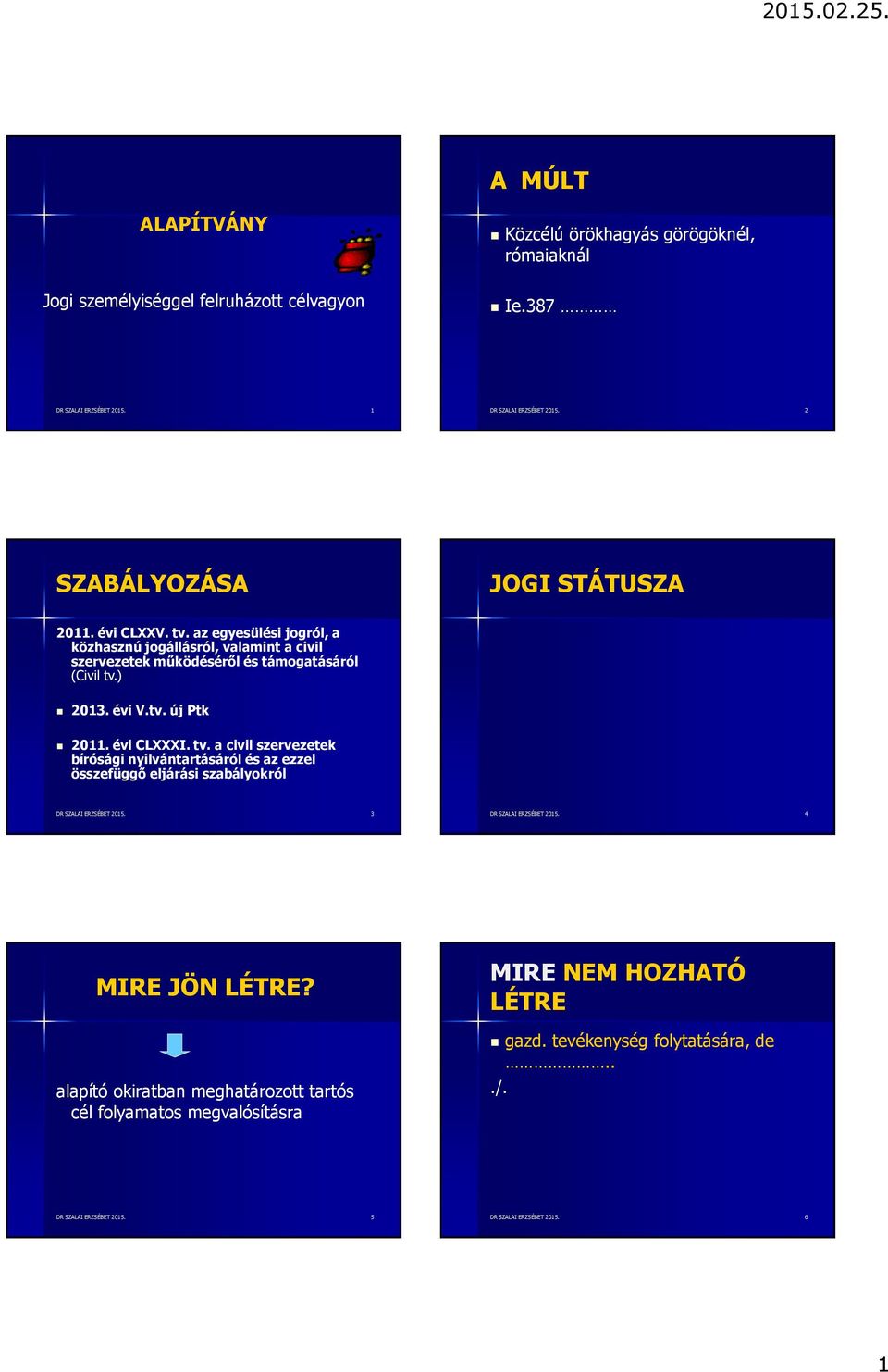 tv. új Ptk 2011. évi CLXXXI. tv. a civil szervezetek bírósági nyilvántartásáról és az ezzel összefüggő eljárási szabályokról DR SZALAI ERZSÉBET 2015. 3 DR SZALAI ERZSÉBET 2015.