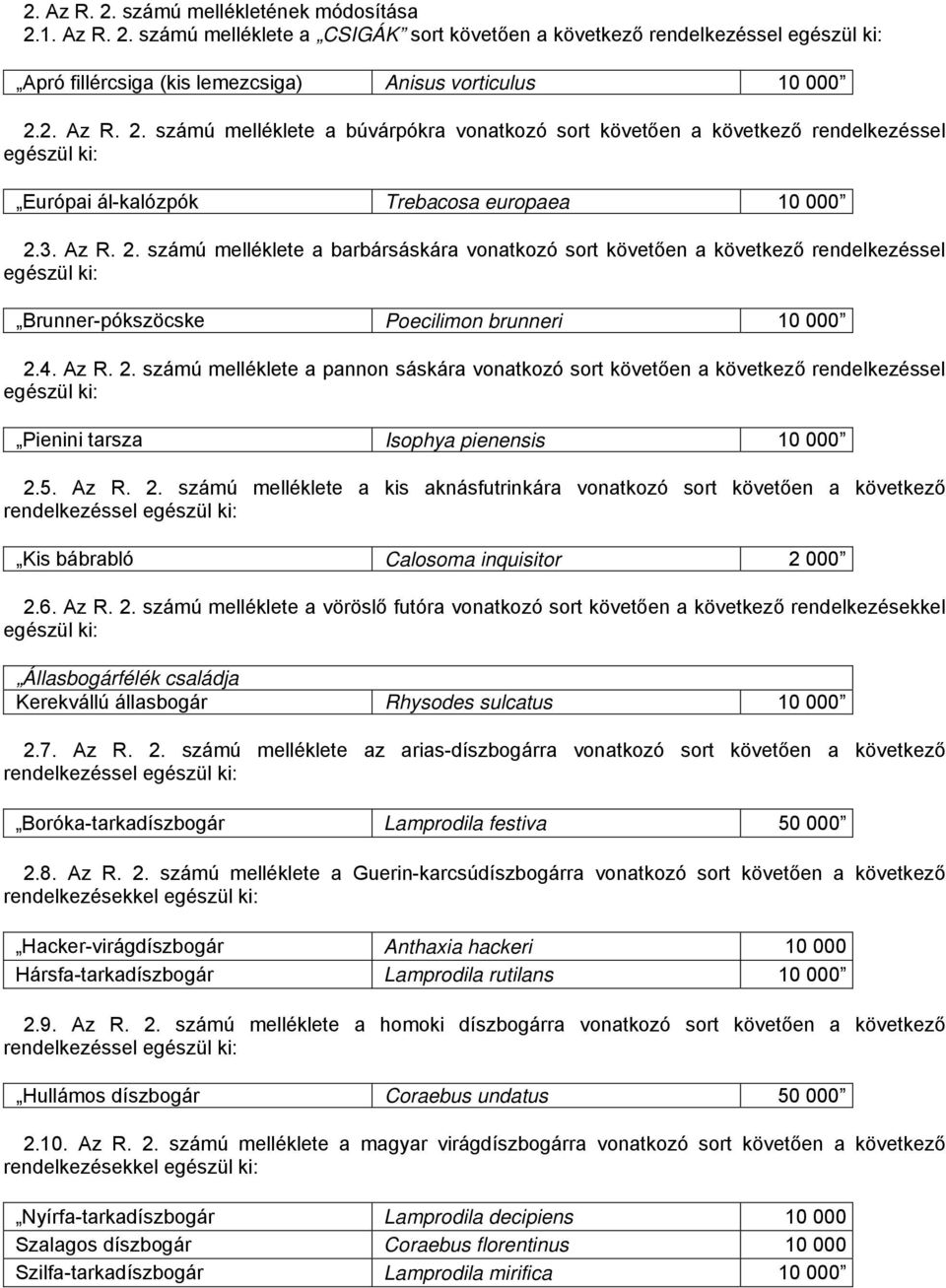 5. Az R. 2. számú melléklete a kis aknásfutrinkára vonatkozó sort követően a következő Kis bábrabló Calosoma inquisitor 2 000 2.6. Az R. 2. számú melléklete a vöröslő futóra vonatkozó sort követően a következő rendelkezésekkel Állasbogárfélék családja Kerekvállú állasbogár Rhysodes sulcatus 10 000 2.