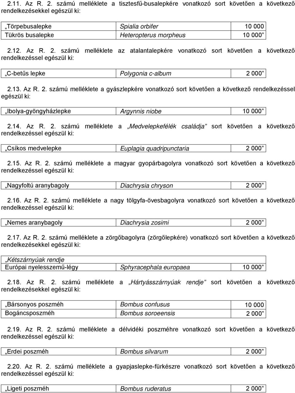 15. Az R. 2. számú melléklete a magyar gyopárbagolyra vonatkozó sort követően a következő Nagyfoltú aranybagoly Diachrysia chryson 2 000 2.16. Az R. 2. számú melléklete a nagy tölgyfa-övesbagolyra vonatkozó sort követően a következő Nemes aranybagoly Diachrysia zosimi 2 000 2.