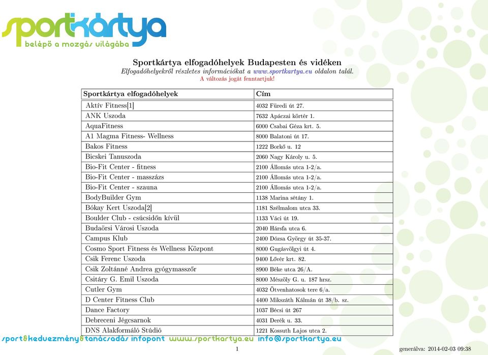 Bio-Fit Center - masszázs 2100 Állomás utca 1-2/a. Bio-Fit Center - szauna 2100 Állomás utca 1-2/a. BodyBuilder Gym 1138 Marina sétány 1. Bókay Kert Uszoda[2] 1181 Szélmalom utca 33.