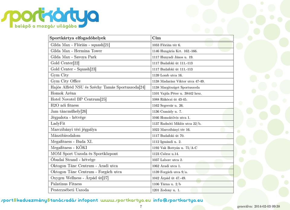 Hajós Alfréd NSU és Széchy Tamás Sportuszoda[24] 1138 Margitsziget Sportuszoda Homok Aréna 1101 Vajda Péter u. 38442 hrsz. Hotel Novotel BP Centrum[25] 1088 Rákóczi út 43-45.