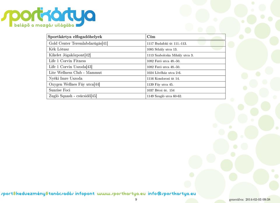 Life 1 Corvin Uszoda[43] 1082 Futó utca 48.-50. Lite Wellness Club - Mammut 1024 Löv ház utca 2-6.