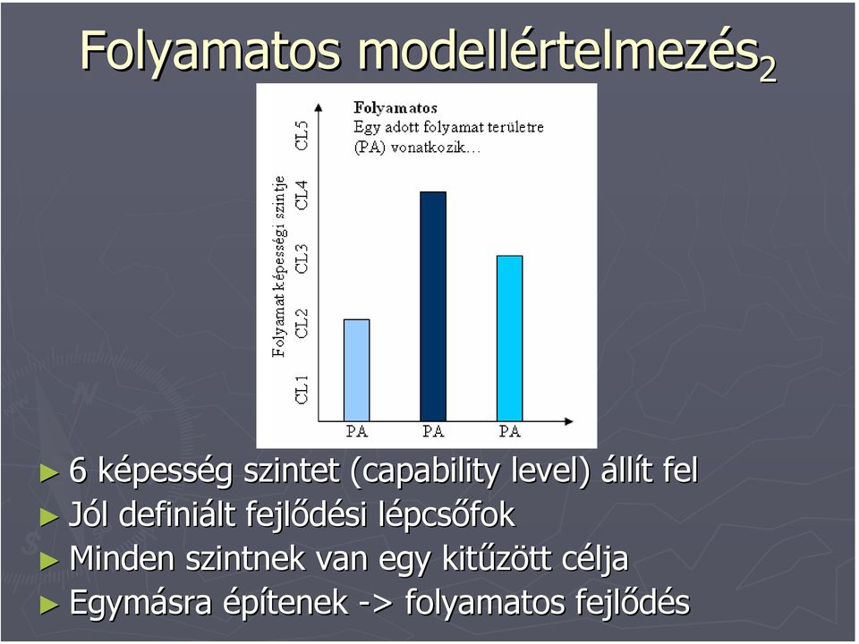 definiált fejlődési lépcsl pcsőfok Minden szintnek van