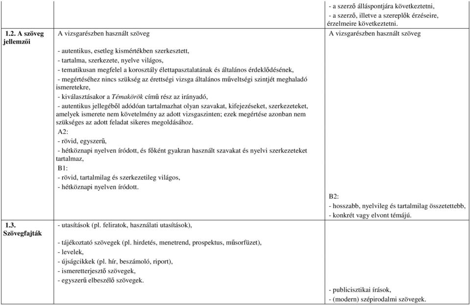 élettapasztalatának és általános érdeklıdésének, - megértéséhez nincs szükség az érettségi vizsga általános mőveltségi szintjét meghaladó ismeretekre, - kiválasztásakor a Témakörök címő rész az