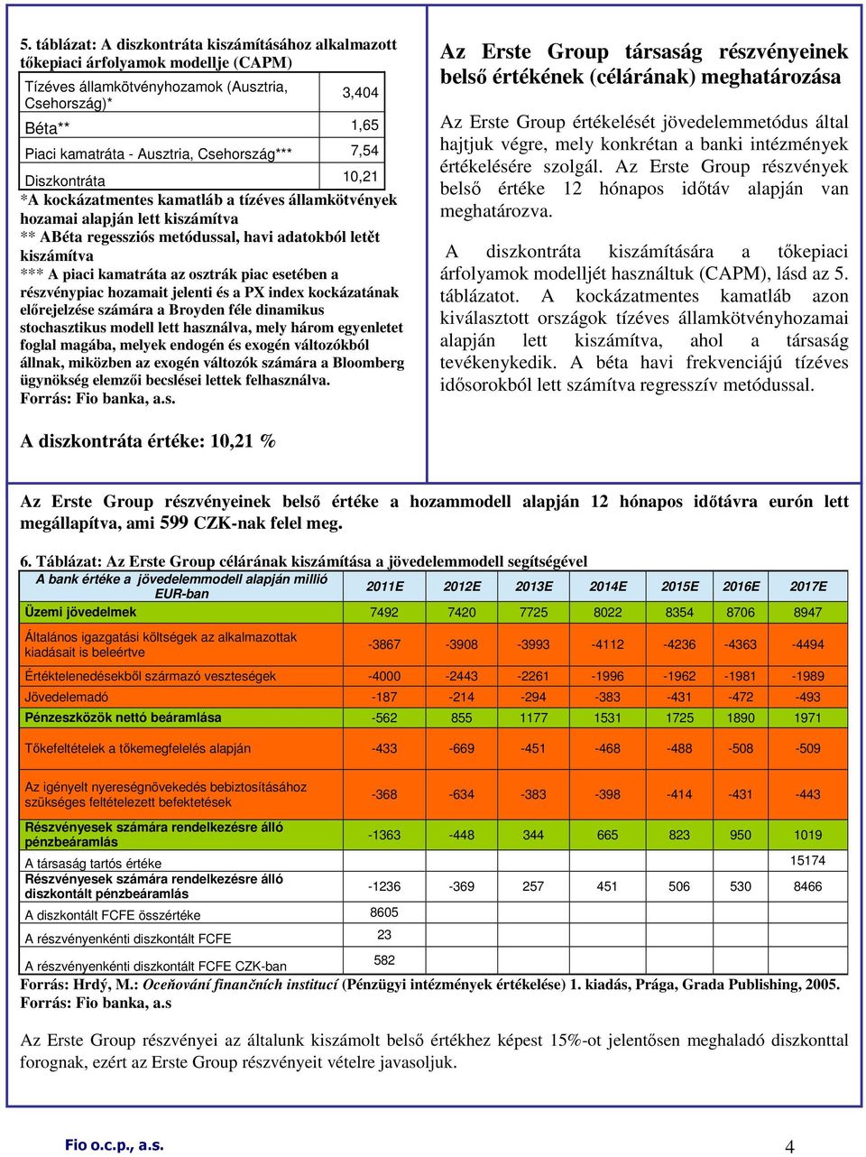 kamatráta az osztrák piac esetében a részvénypiac hozamait jelenti és a PX index kockázatának elırejelzése számára a Broyden féle dinamikus stochasztikus modell lett használva, mely három egyenletet