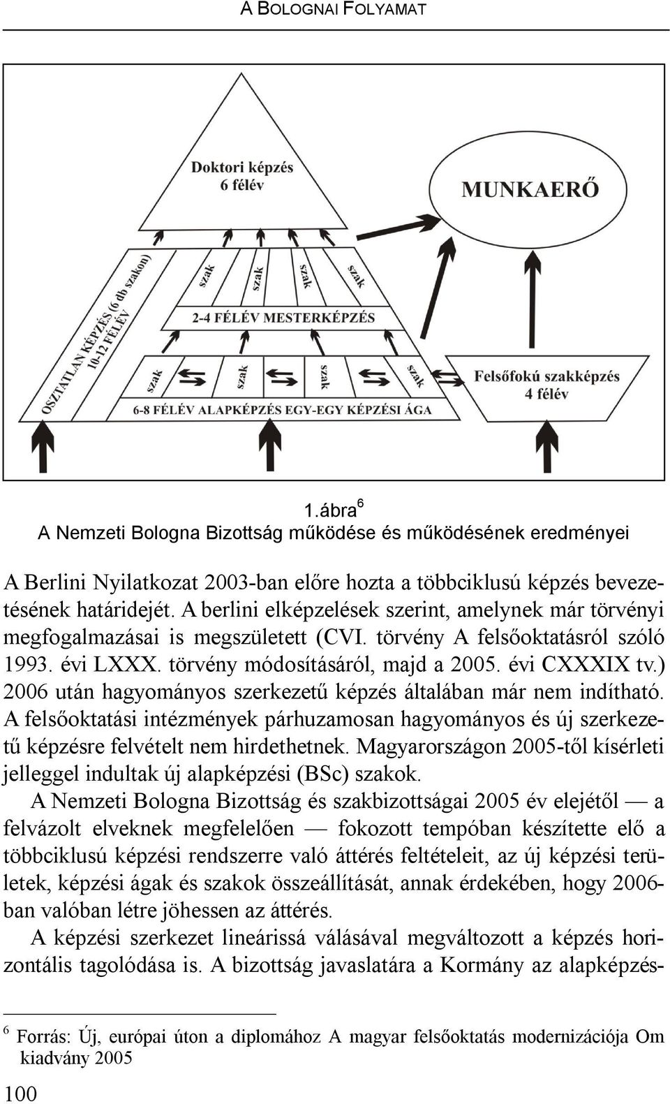 ) 2006 után hagyományos szerkezetű képzés általában már nem indítható. A felsőoktatási intézmények párhuzamosan hagyományos és új szerkezetű képzésre felvételt nem hirdethetnek.