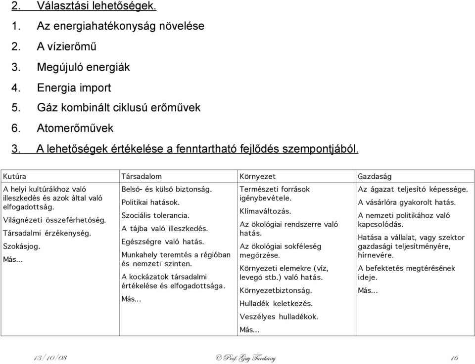 Társadalmi érzékenység. Szokásjog. Más... Belső- és külső biztonság. Politikai hatások. Szociális tolerancia. A tájba való illeszkedés. Egészségre való hatás.