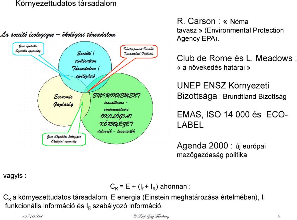 Agenda 2000 : új európai mezőgazdaság politika vagyis : C K = E + (I f + I R ) ahonnan : C K a környezettudatos