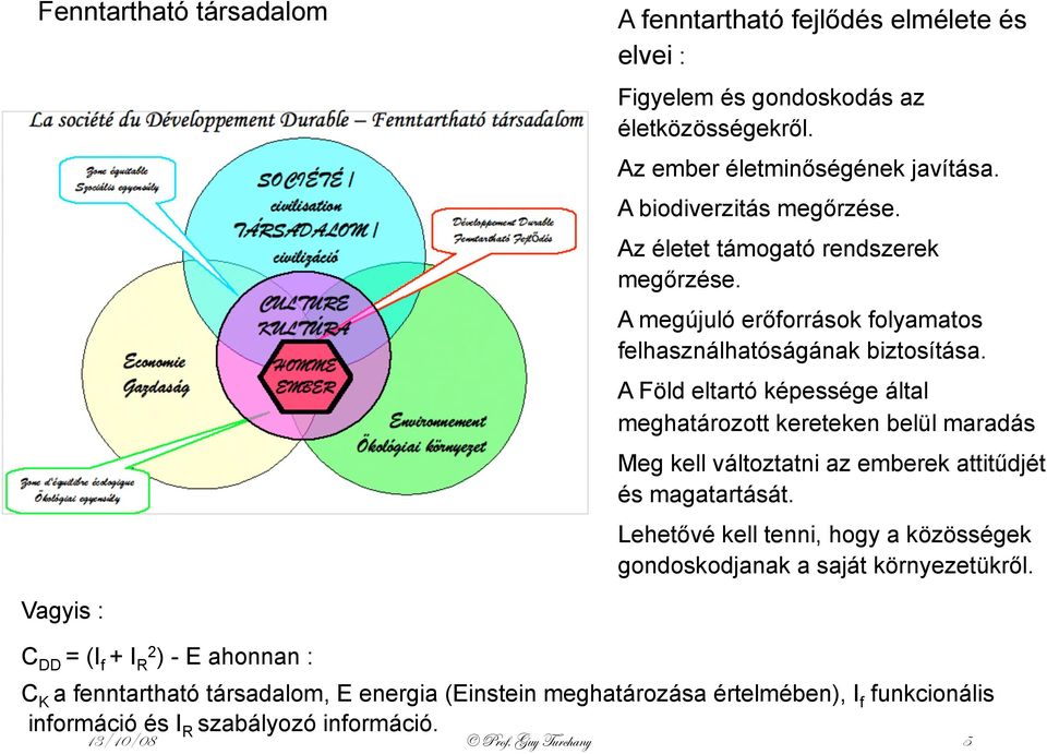 A Föld eltartó képessége által meghatározott kereteken belül maradás Meg kell változtatni az emberek attitűdjét és magatartását.