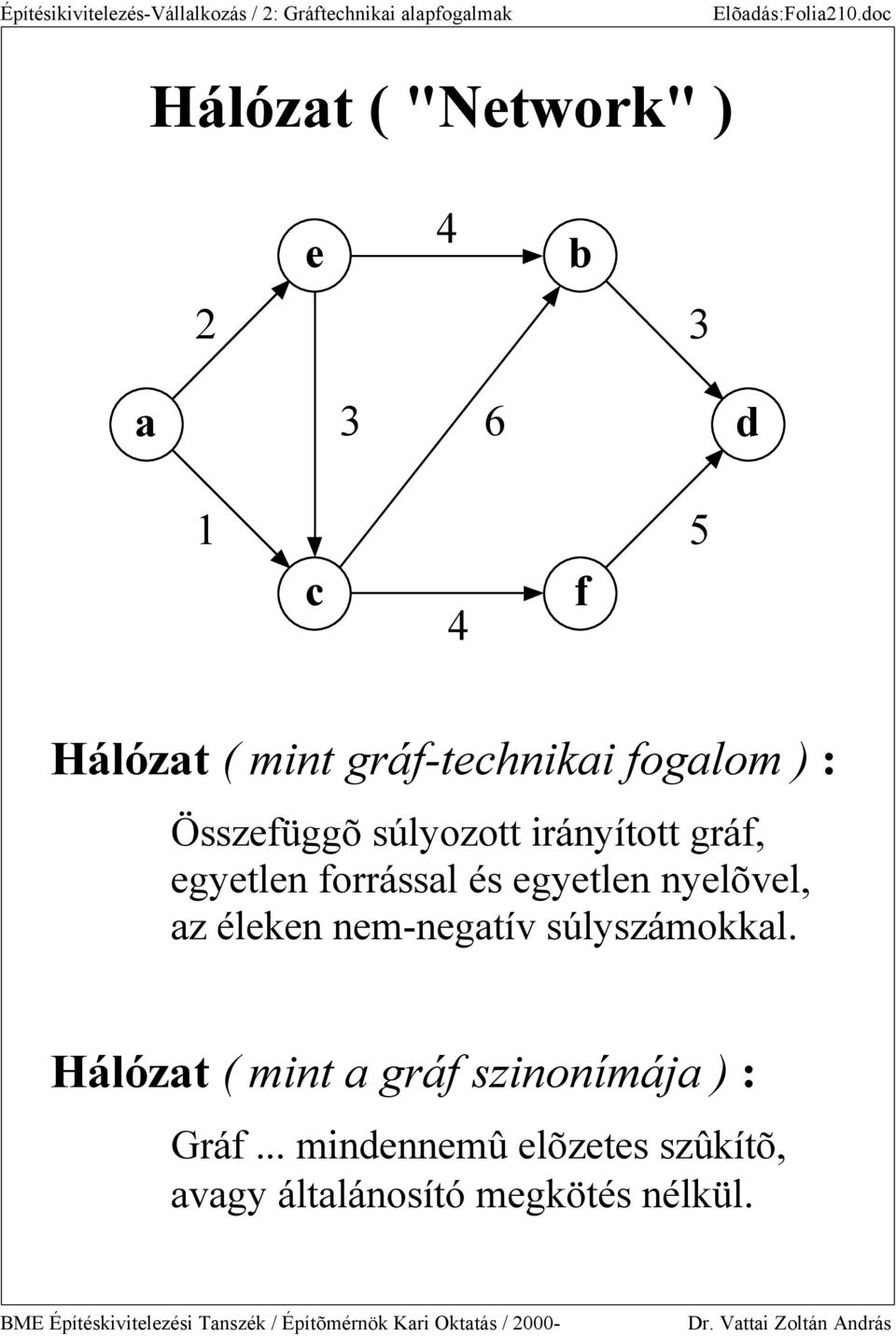 irányított gráf, egyetlen forrással és egyetlen nyelõvel, az éleken nem-negatív súlyszámokkal.