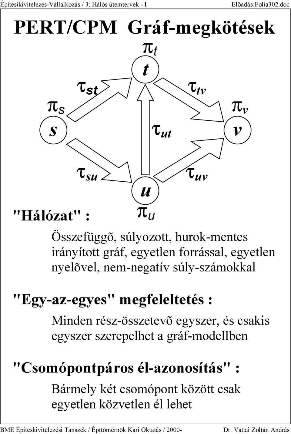 egyetlen forrással, egyetlen nyelõvel, nem-negatív súly-számokkal "Egy-az-egyes" megfeleltetés : Minden rész-összetevõ egyszer, és