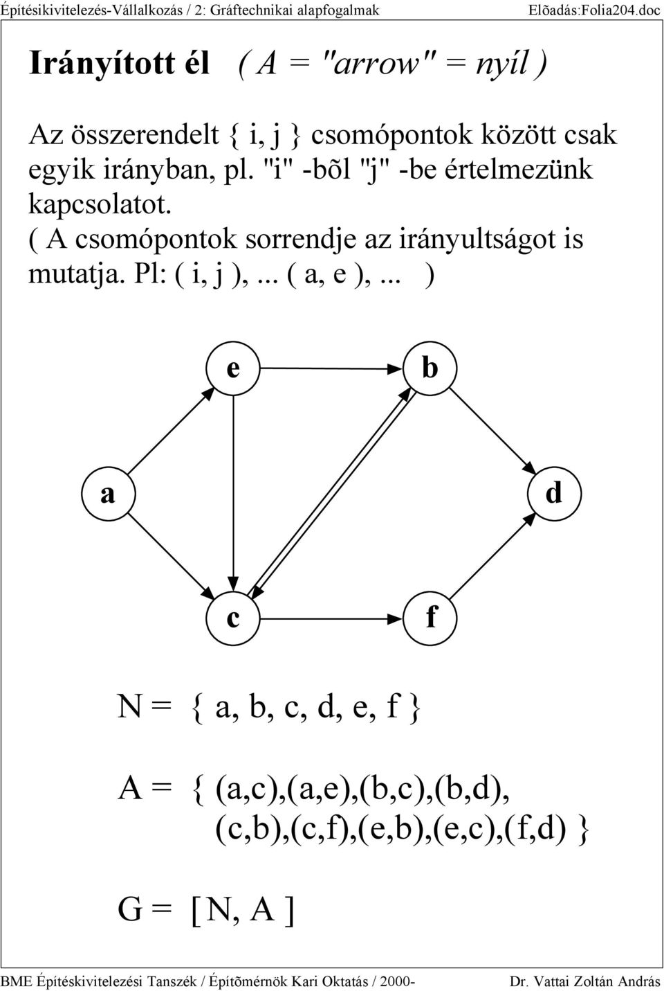 "i" -bõl "" -be értelmezünk kapcsolatot. ( A csomópontok sorrende az irányultságot is mutata. Pl: ( i, ),... ( a, e ),.