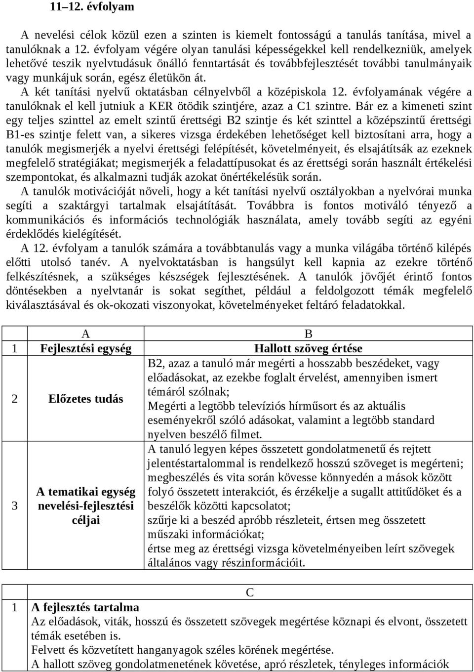 életükön át. A két tanítási nyelvű oktatásban célnyelvből a középiskola 12. évfolyamának végére a tanulóknak el kell jutniuk a KER ötödik szintjére, azaz a C1 szintre.