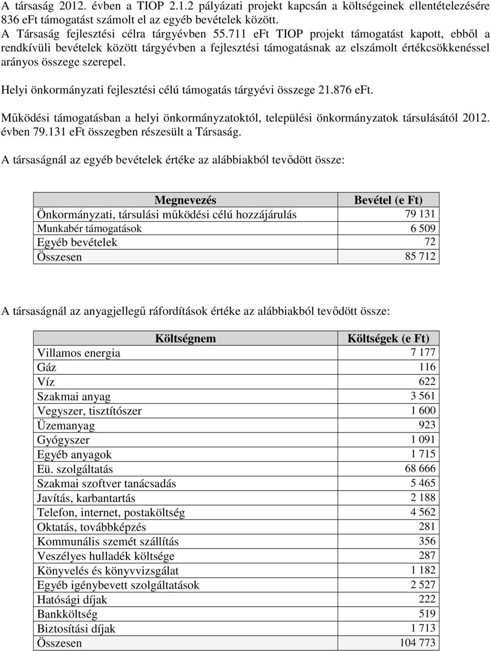 Helyi önkormányzati fejlesztési célú támogatás tárgyévi összege 21.876 eft. Működési támogatásban a helyi önkormányzatoktól, települési önkormányzatok társulásától 2012. évben 79.