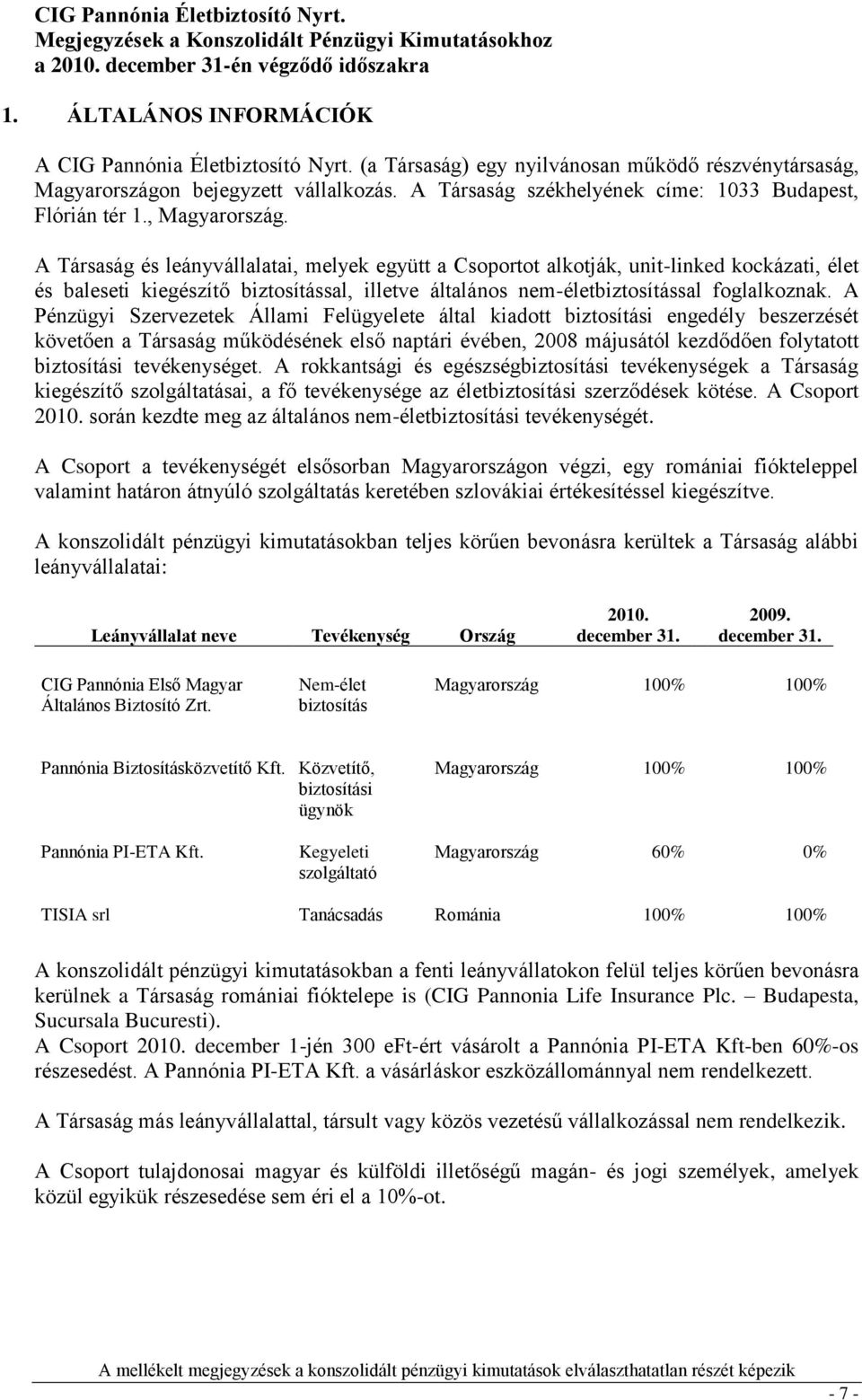 A Társaság és leányvállalatai, melyek együtt a Csoportot alkotják, unit-linked kockázati, élet és baleseti kiegészítő biztosítással, illetve általános nem-életbiztosítással foglalkoznak.