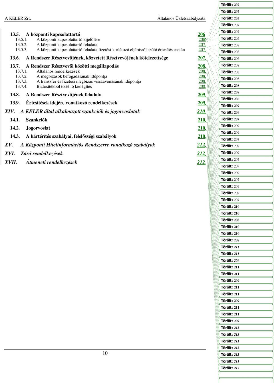 7.3. A transzfer és fizetési megbízás visszavonásának időpontja 208 13.7.4. Biztosítékból történő kielégítés 208 13.8. A Rendszer Résztvevőjének feladata 209 