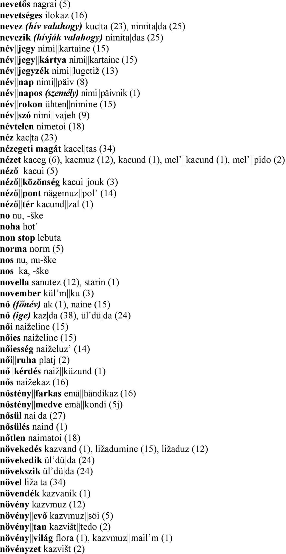 (34) nézet kaceg (6), kacmuz (12), kacund (1), mel kacund (1), mel pido (2) néző kacui (5) néző közönség kacui jouk (3) néző pont nägemuz pol (14) néző tér kacund zal (1) no nu, -ške noha hot non