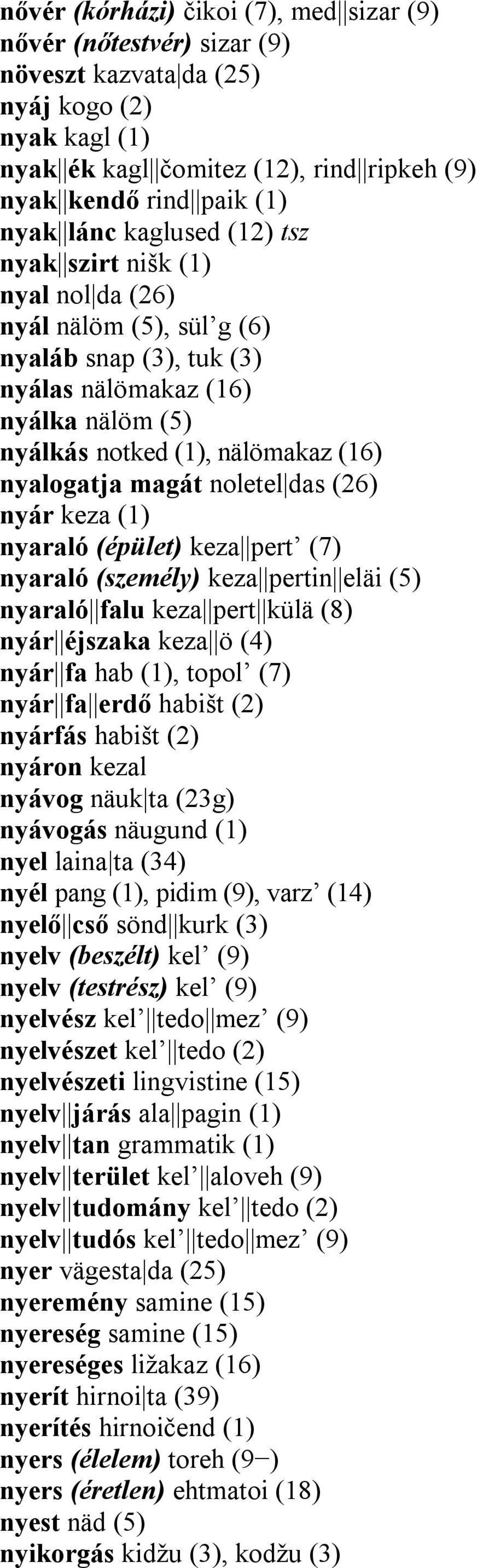 noletel das (26) nyár keza (1) nyaraló (épület) keza pert (7) nyaraló (személy) keza pertin eläi (5) nyaraló falu keza pert külä (8) nyár éjszaka keza ö (4) nyár fa hab (1), topol (7) nyár fa erdő