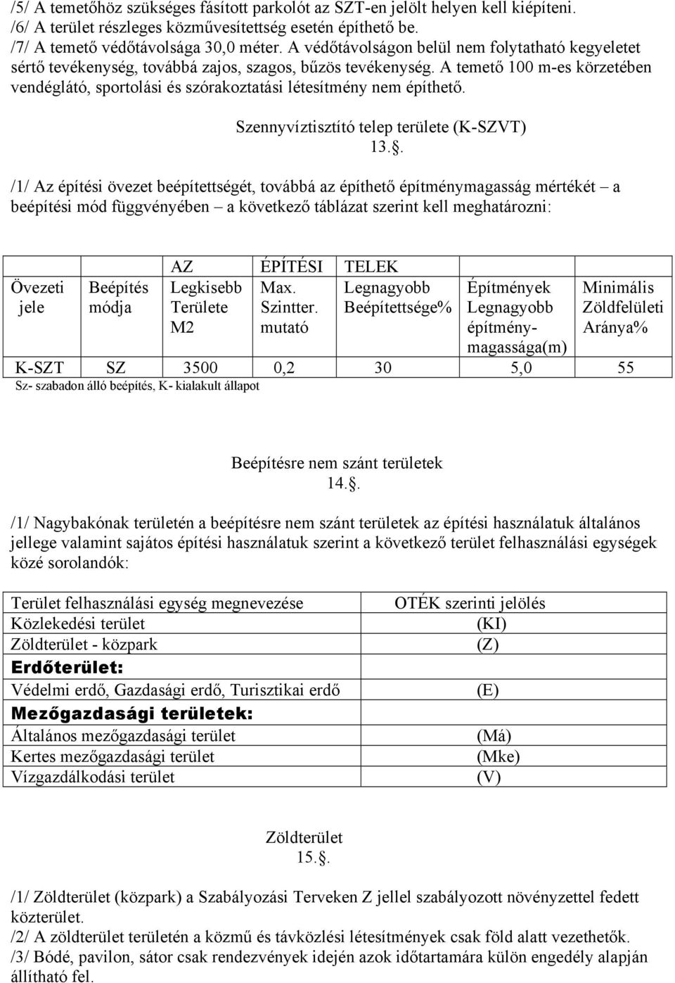 A temető 100 m-es körzetében vendéglátó, sportolási és szórakoztatási létesítmény nem építhető. Szennyvíztisztító telep területe (K-SZVT) 13.