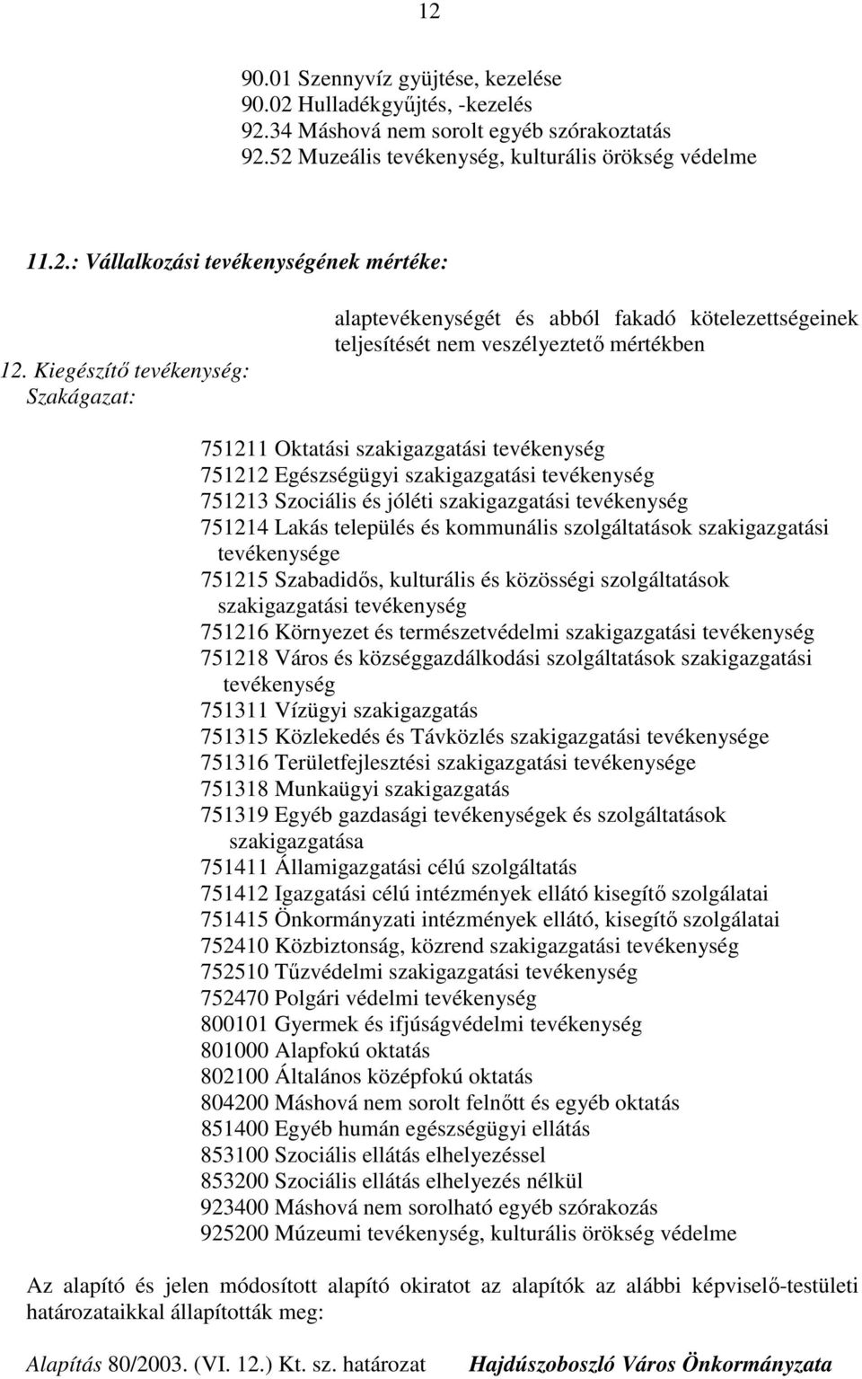 szakigazgatási tevékenység 751213 Szociális és jóléti szakigazgatási tevékenység 751214 Lakás település és kommunális szolgáltatások szakigazgatási tevékenysége 751215 Szabadidős, kulturális és