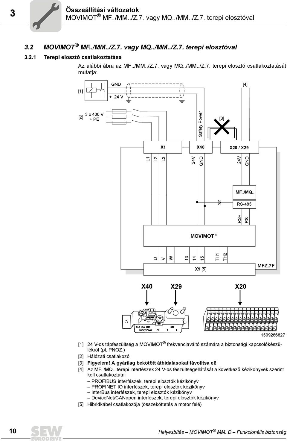 ./MQ.. MF.. RS-485 RS+ RS- MOVIMOT U V W 13 14 15 TH1 TH2 X9 [5] MFZ.7F X40 X29 X20 1509266827 [1] 24 V-os tápfeszültség a MOVIMOT frekvenciaváltó számára a biztonsági kapcsolókészülékről (pl. PNOZ.