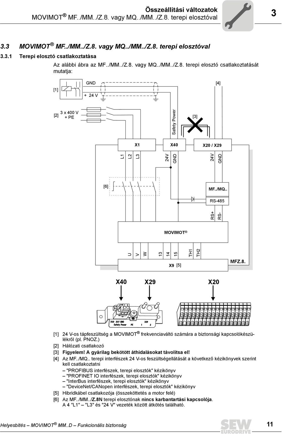 ./MQ.. MF.. RS+ RS- 24V Safety Power RS-485 X9 [5] MFZ.8. X40 X29 X20 [1] 24 V-os tápfeszültség a MOVIMOT frekvenciaváltó számára a biztonsági kapcsolókészülékről (pl. PNOZ.