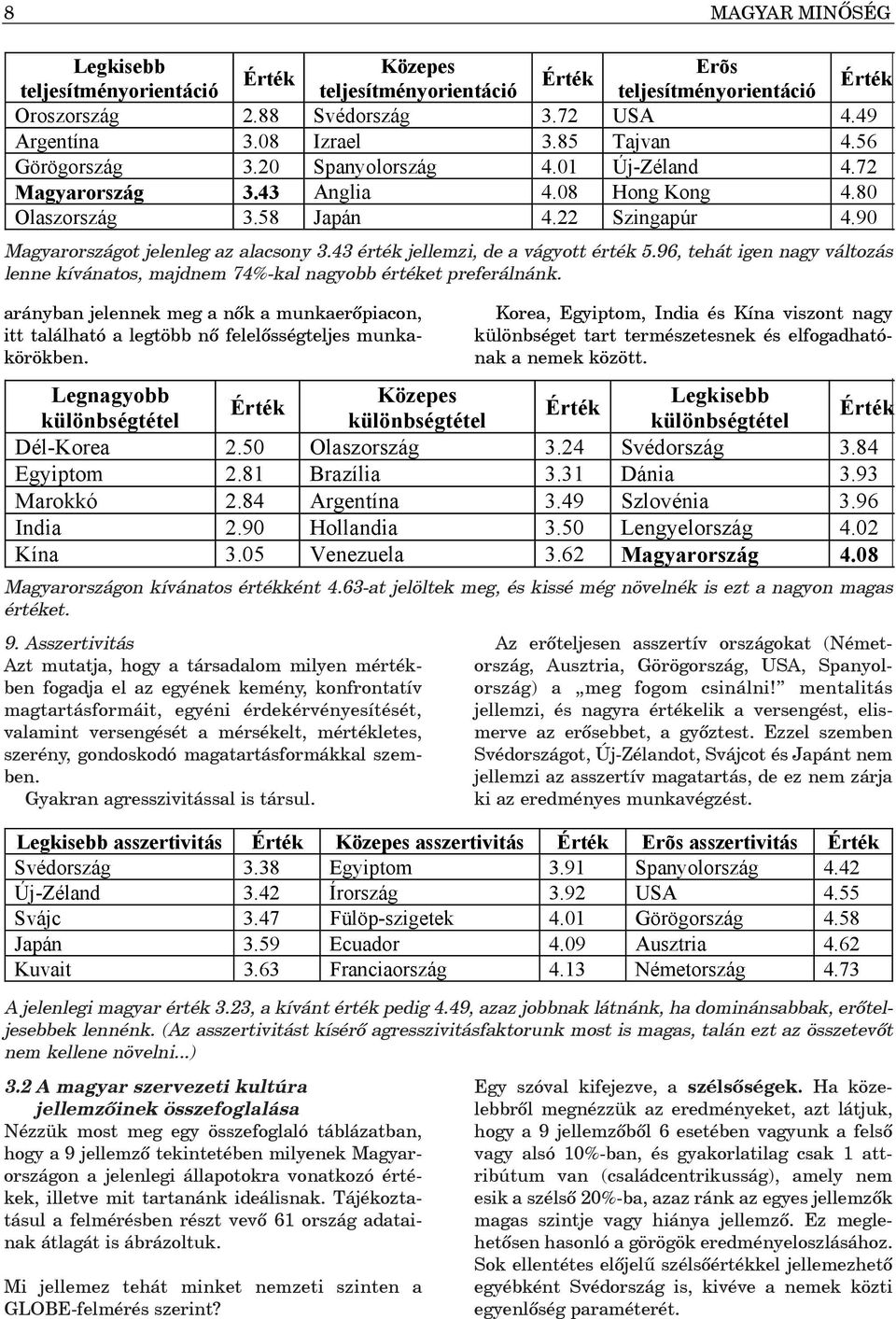 43 érték jellemzi, de a vágyott érték 5.96, tehát igen nagy változás lenne kívánatos, majdnem 74%-kal nagyobb értéket preferálnánk.