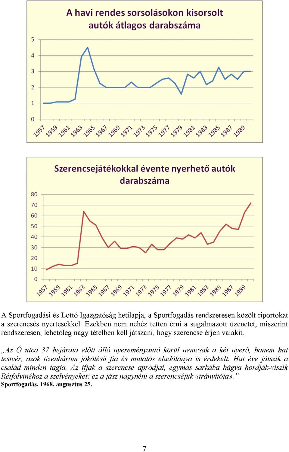 Az Ó utca 37 bejárata előtt álló nyereményautó körül nemcsak a két nyerő, hanem hat testvér, azok tizenhárom jókötésű fia és mutatós eladólánya is érdekelt.