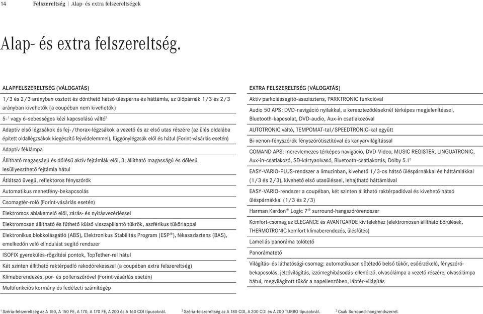 sebességes kézi kapcsolású váltó 2 Adaptív első légzsákok és fej -/ thorax - légzsákok a vezető és az első utas részére ( az ülés oldalába épített oldallégzsákok kiegészítő fejvédelemmel ),