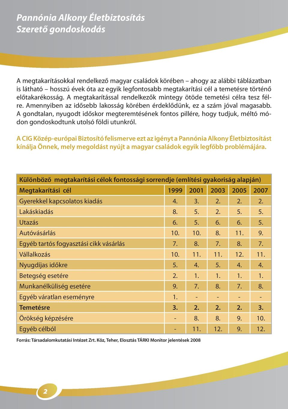 A gondtalan, nyugodt időskor megteremtésének fontos pillére, hogy tudjuk, méltó módon gondoskodtunk utolsó földi utunkról.